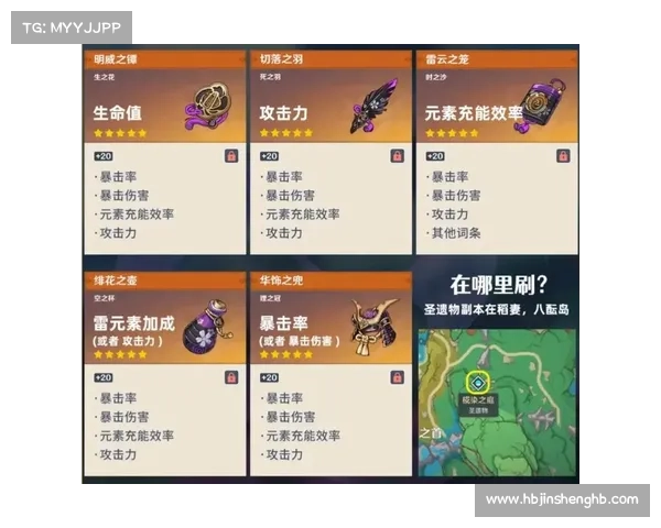轻松玩转雷神3:全面攻略与技巧分享 轻松玩转雷神3:全面攻略与技巧分享