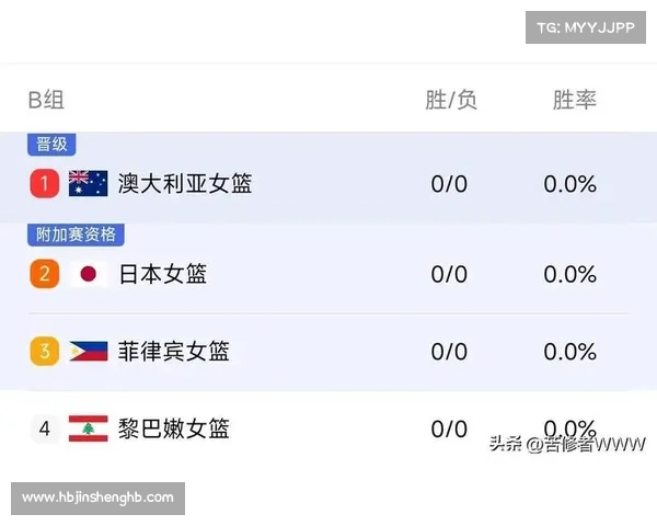 亚洲杯中国队赛程时间全攻略权威观赛指导手册汇总详解版指南集锦